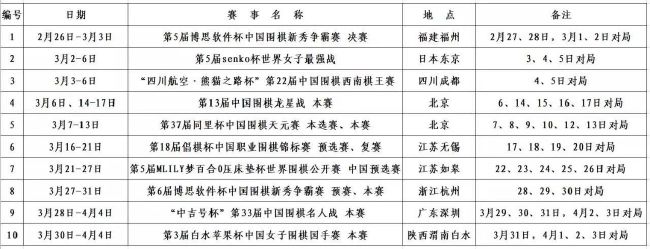 此外罗马考虑的目标还有切尔西的马朗-萨尔和查洛巴，切尔西有可能同意租借球员。